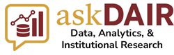 ask D.A.I.R. - Data, Analytics, & Institutional Research